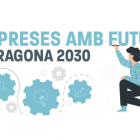 Imatge de la promoció del programa 'Empreses amb futur. Tarragona 2030'