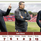 Imatge de la comparativa dels tres entrenadors que ha tingut el Nàstic aquesta temporada, on Dani Vidal surt reforçat.