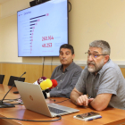 El coordinador provincial de Creu Roja Tarragona, Eduard Martín, en primer terme; acompanyat del president provincial Ramon Grau.