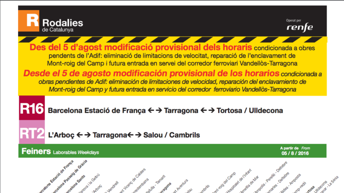 Rodalies publica los nuevos horarios de la R16 y la RT2