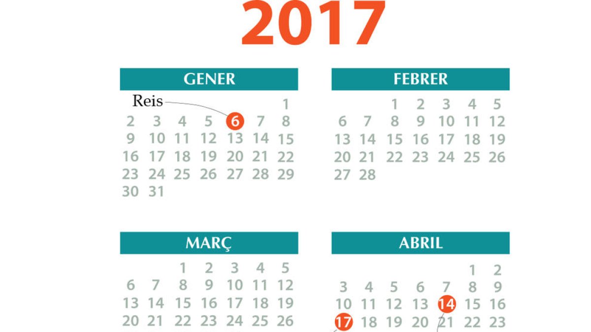 La Misericordia y la Tecla irán juntas de fiesta en el 2017