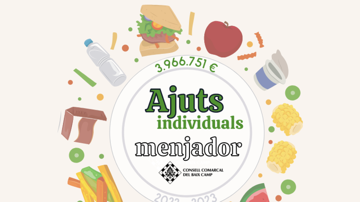 El Consell Comarcal del Baix Camp atorga 3.966.751 euros en ajuts de menjador escolar
