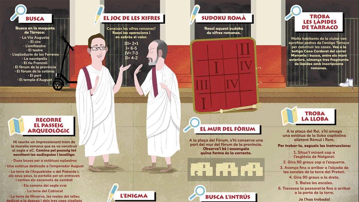 La Tàrraco Romana protagoniza el tercer número de la serie 'Tarragona en Familia'