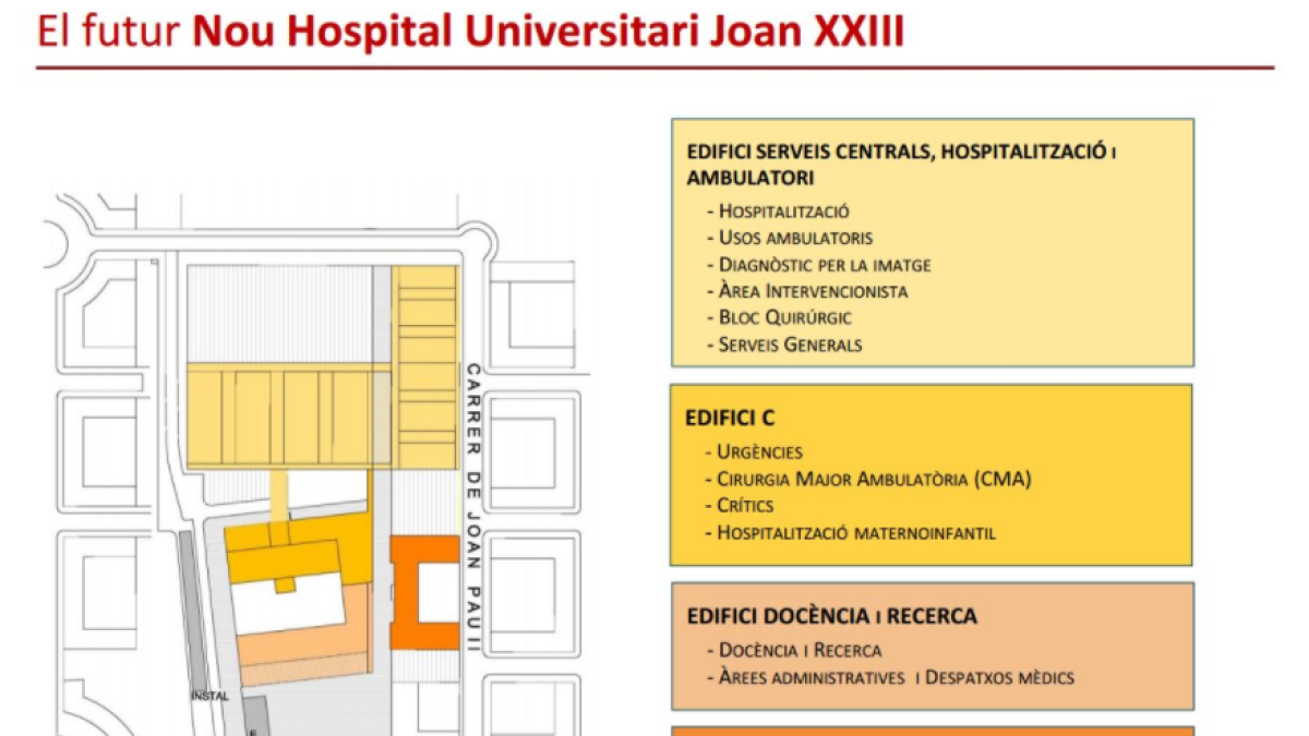 Salud derrocará al Juan XXIII y hará un nuevo complejo de 80.000 metros cuadrados