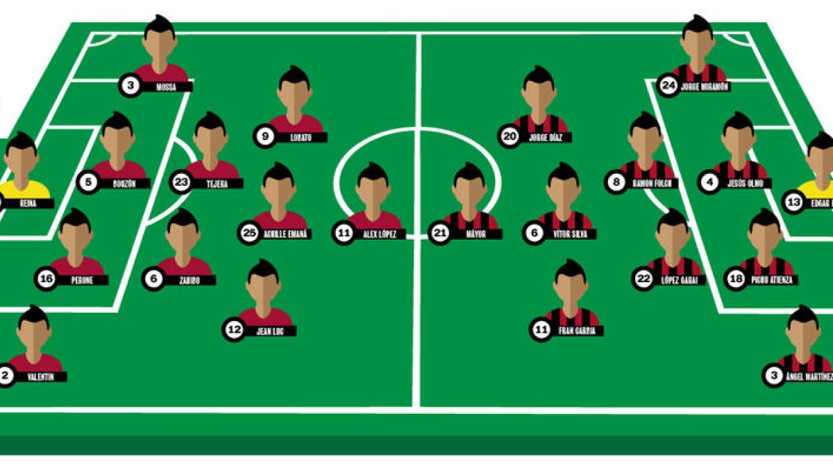 Els autèntics protagonistes del derbi es preparen a consciència abans del duel