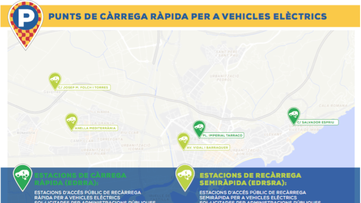 Se suman 6 puntos de recarga de vehículo eléctrico a Tarragona