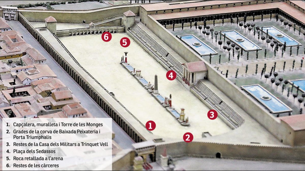 La recuperación del Circo ha tenido que superar muchos obstáculos desde los 80