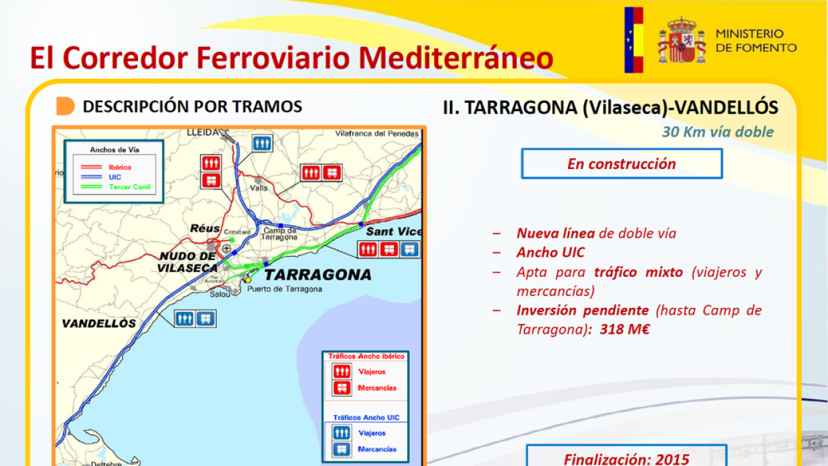 El grup de Cs demana abordar d'urgència els plans ferroviaris a Salou