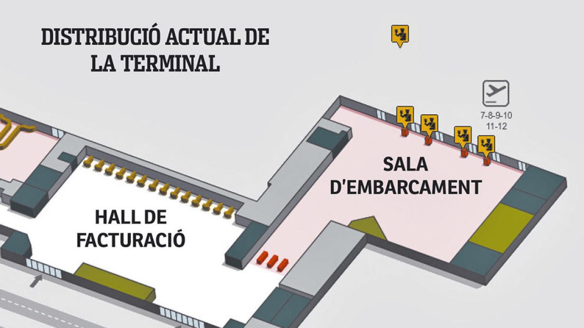 L'Aeroport adapta la seguretat a l'increment d'extracomunitaris a causa del Brexit