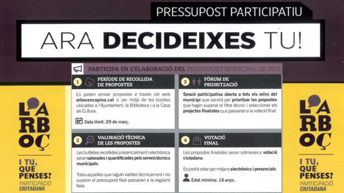 El Ayuntamiento de l'Arboç inicia una nueva edición del Presupuesto Participativo