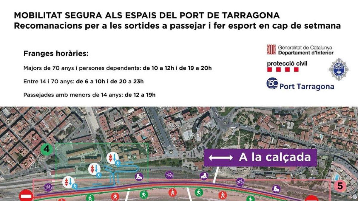 El Puerto fija cambios en la movilidad en el paseo marítimo de Tarragona