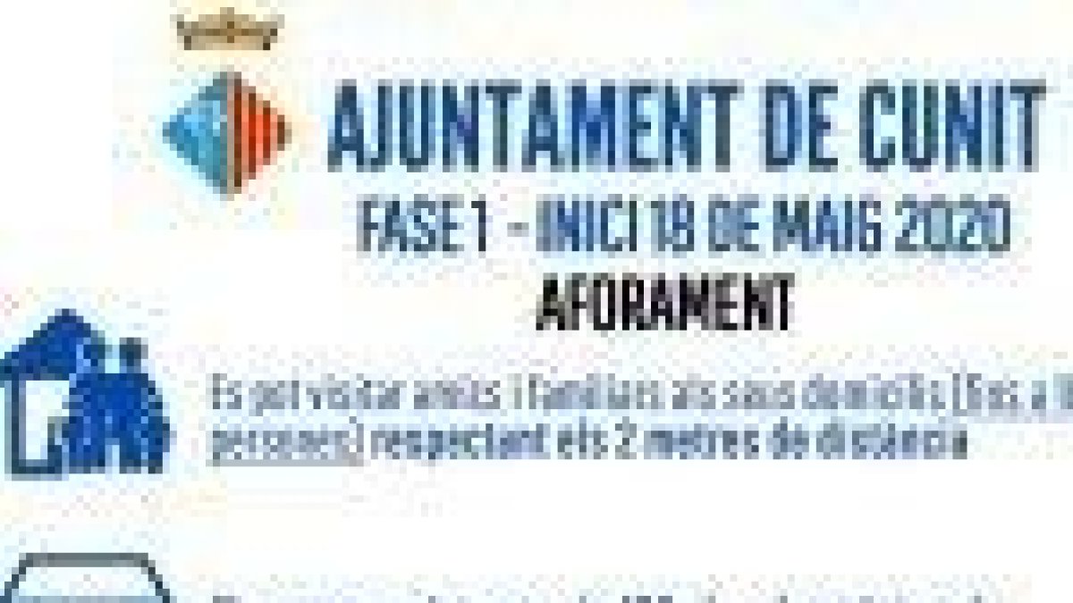 Cunit passa a la fase 1 del desconfinament el dilluns 18 de maig