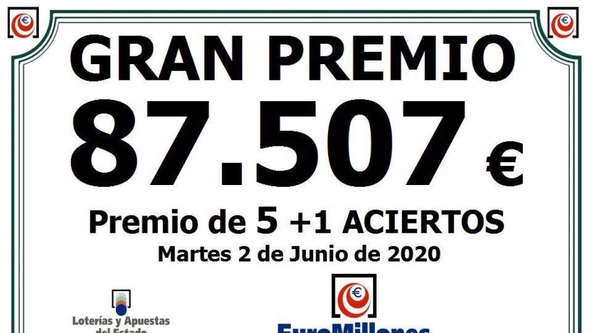 El Euromillones deja en Roda de Berà 87.507 euros