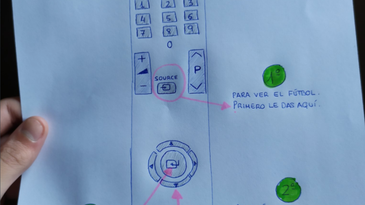 Un nieto le dibuja a su abuelo las instrucciones para poder ver el fútbol en la televisión