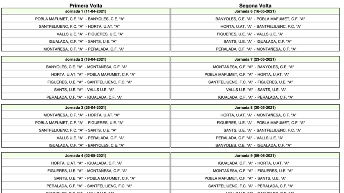 Pobla-Banyoles y Valls-Figueres servirán para arrancar la segunda fase de Tercera División