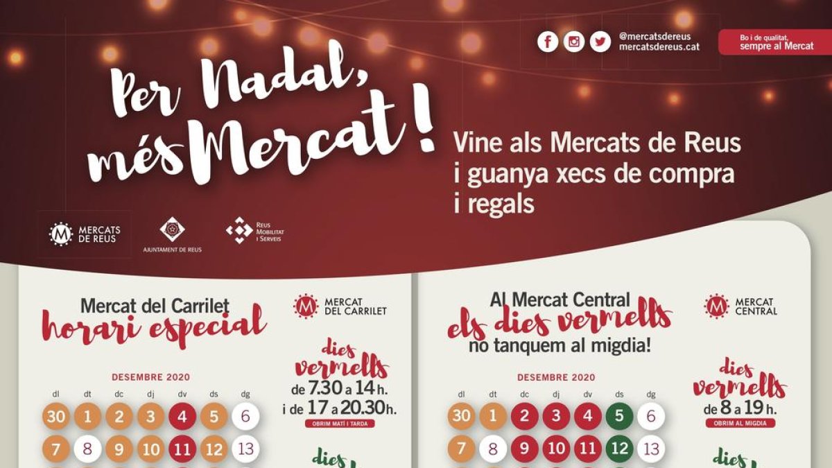 Campanya de Nadal als Mercats de Reus amb premis a la fidelitat dels clients