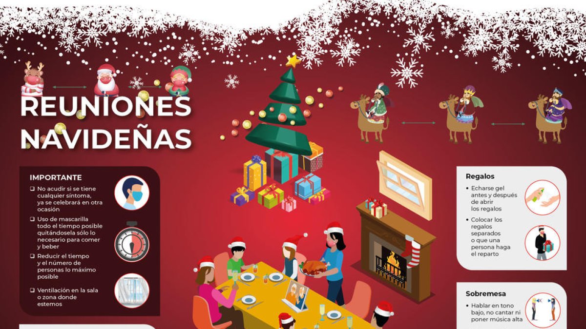 Los enfermeros detallan cómo tendrán que ser las fiestas navideñas para evitar la propagación de la Covid-19