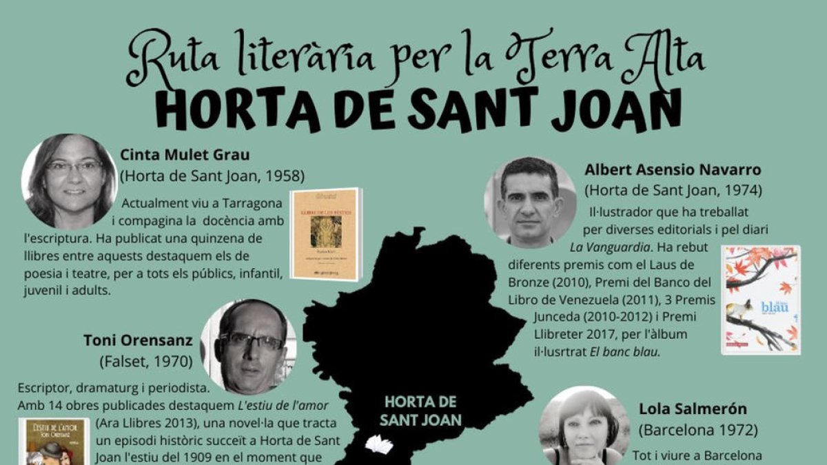 Una ruta literaria virtual repasa las novelas inspiradas en cada pueblo de la Terra Alta