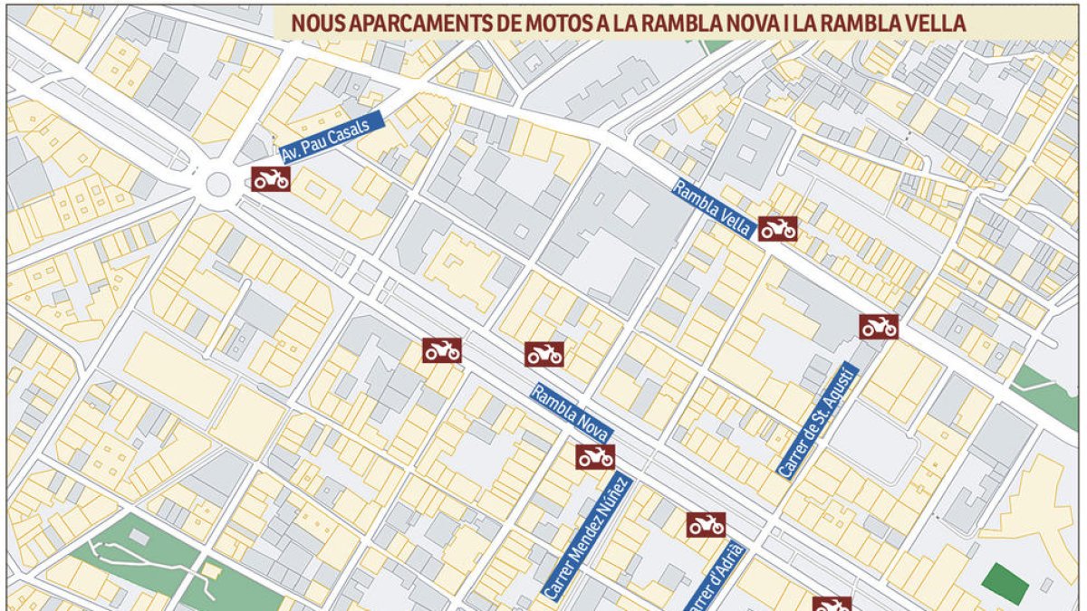 La Rambla Nova i la Vella sumaran vora 80 places de moto en 11 noves ubicacions