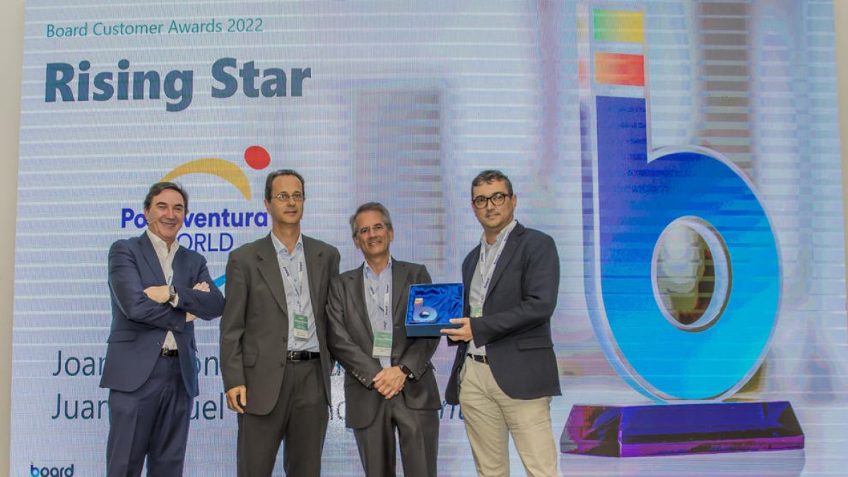 PortAventura World, reconocida por su estrategia de planificación económica-financiera