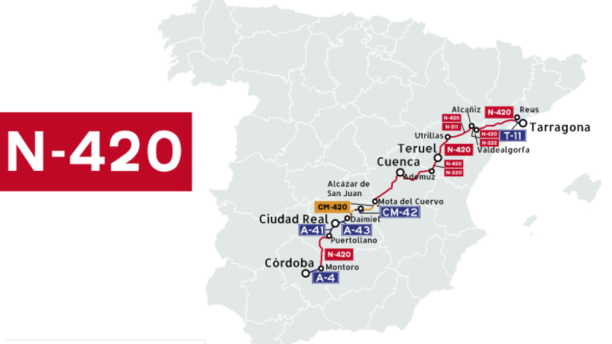 Posicionamiento conjunto de varias cabras de comercio para pedir el estudio informativo del desdoblamiento de la Nacional-420