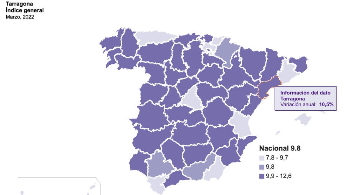 Se hunde el poder adquisitivo de los tarraconenses