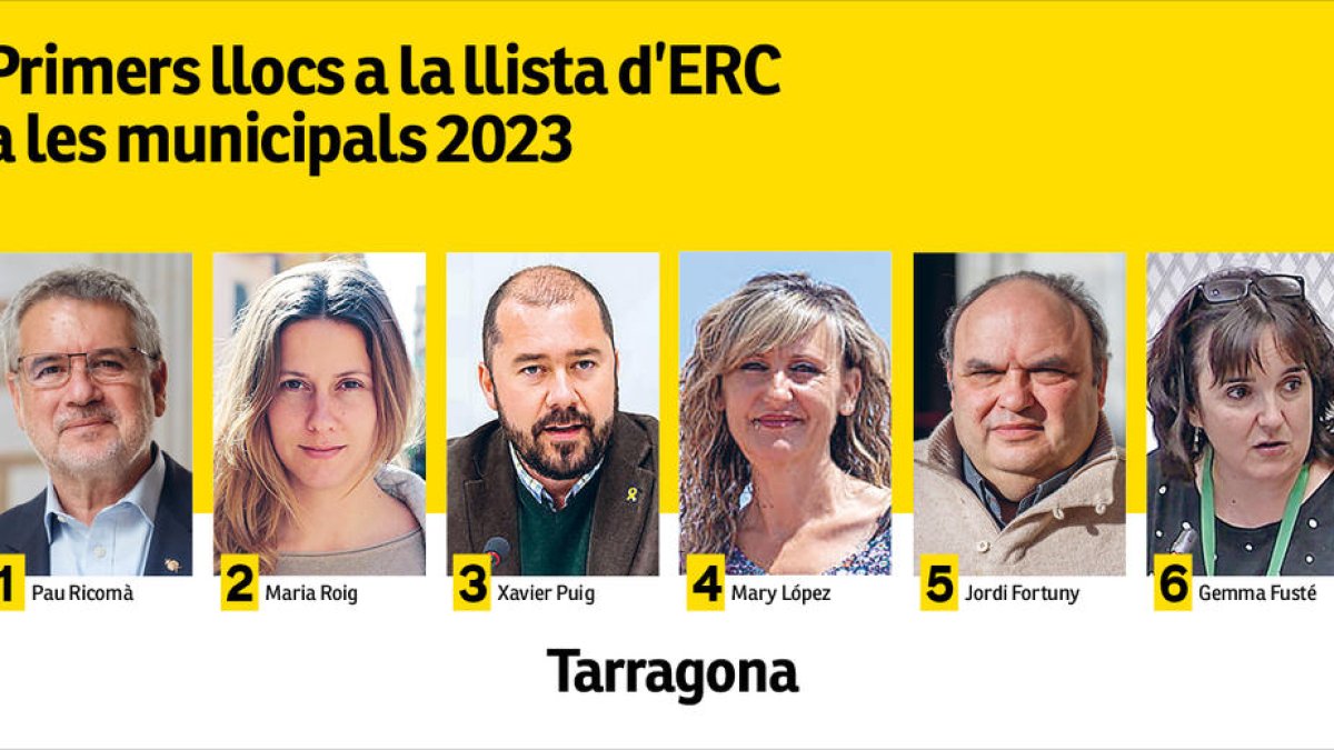 Esquerra Republicana de Tarragona cierra los seis primeros nombres de la lista electoral