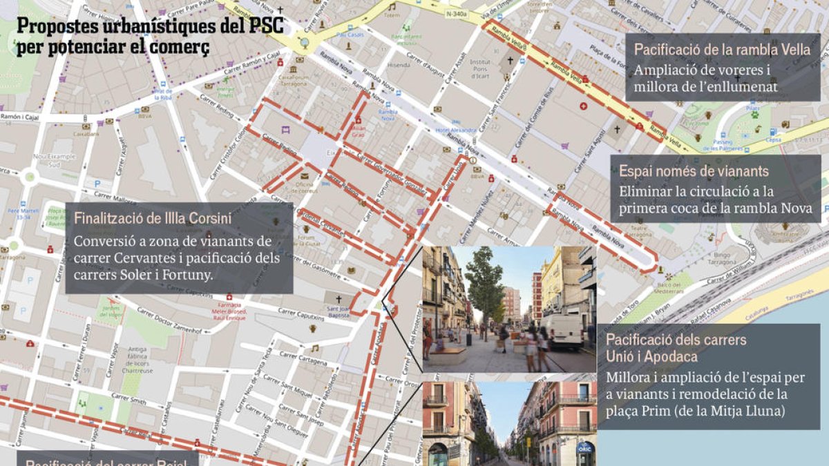 El PSC proposa crear una via comercial entre la Part Alta i el barri del Port de Tarragona