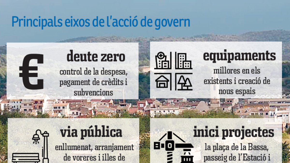 El Ayuntamiento pone en marcha una transformación para impulsar el presente y futuro de la Pobla