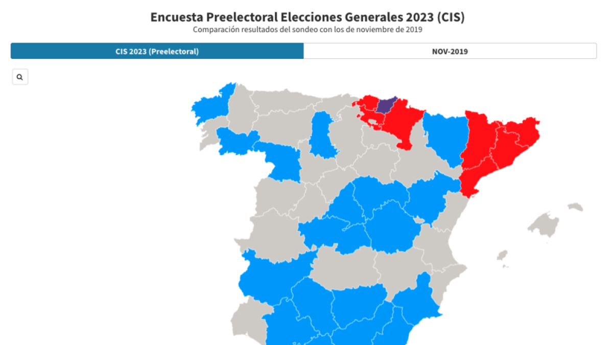 El CIS concede la victoria en Tarragona a los socialistas con entre 3 y 4 diputados