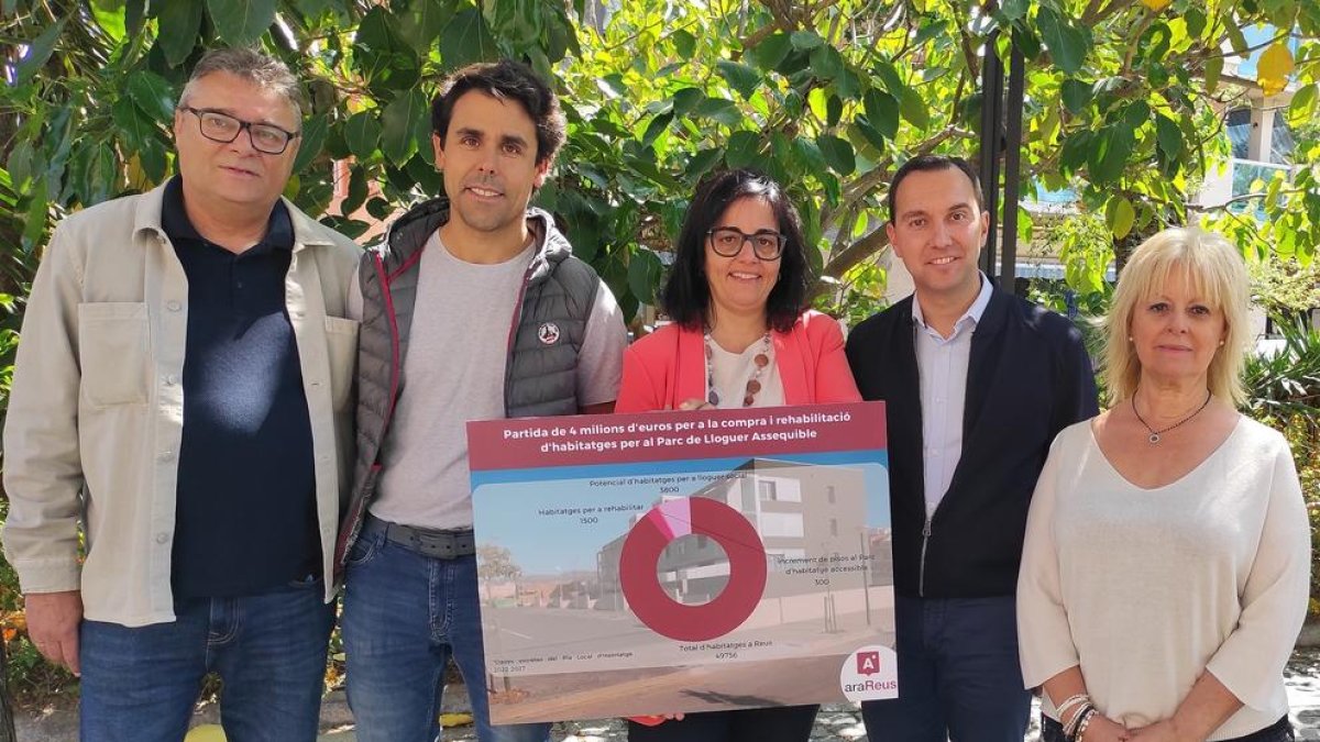 Ara Reus destinará 4 MEUR euros a comprar viviendas para alquiler social