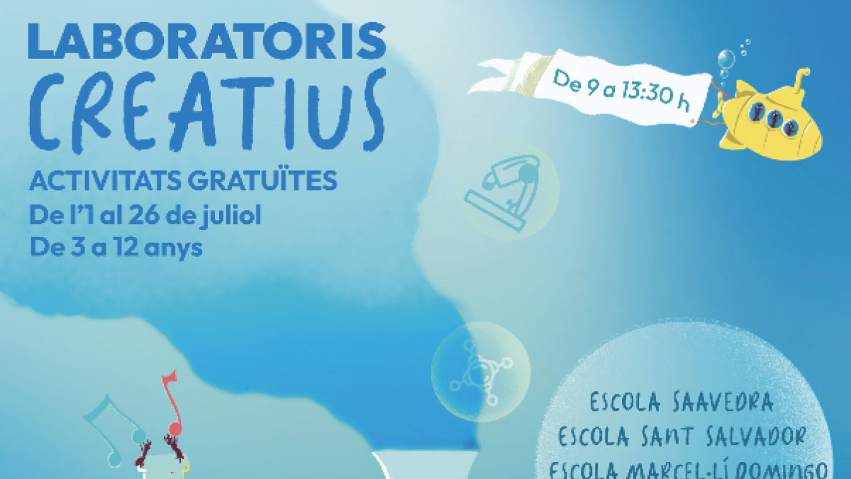 Cartel de los Laboratorios Creativos.