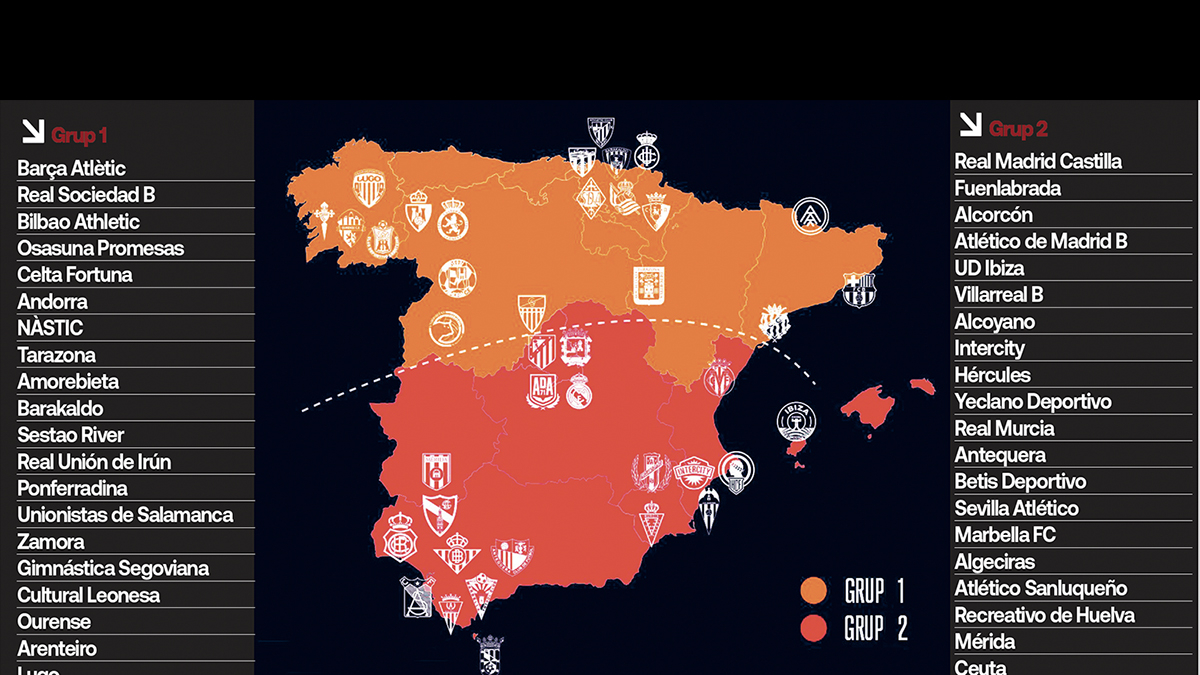 Mapa de los equipos divididos entre el grupo 1 y el grupo 2.