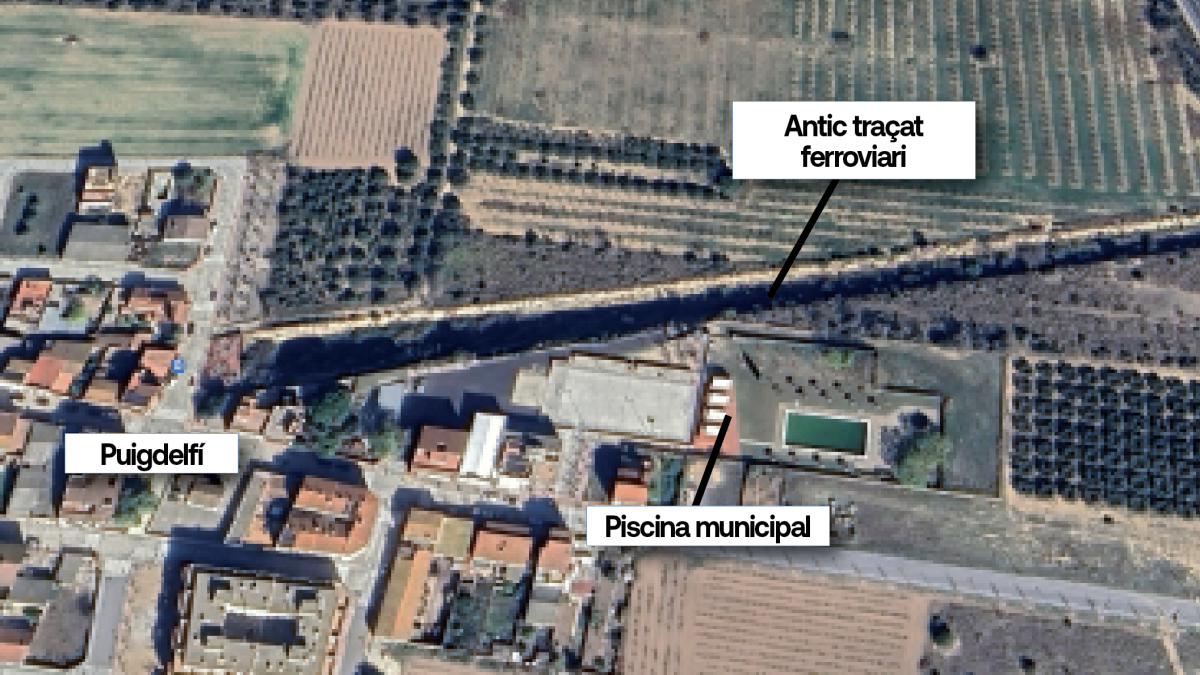 El antiguo trazado ferroviario de la línea Reus-Roda.