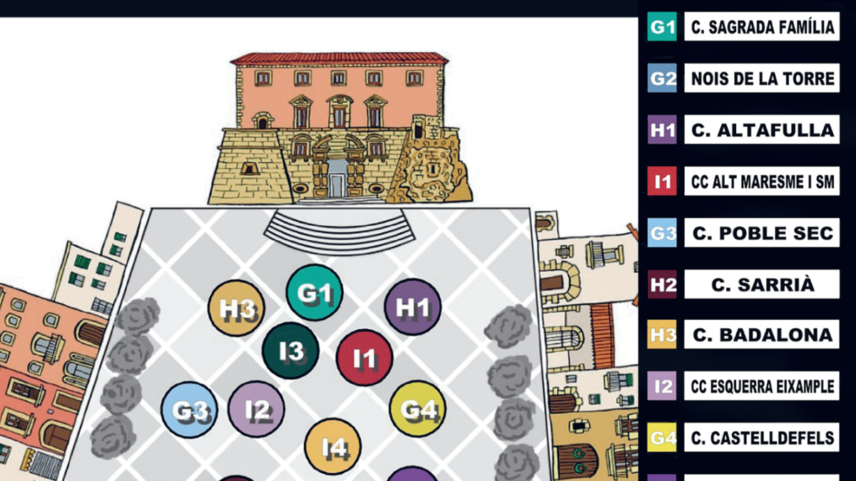 Distribució de colles a la plaça del Castell a la primera jornada del Concurs de Castells.