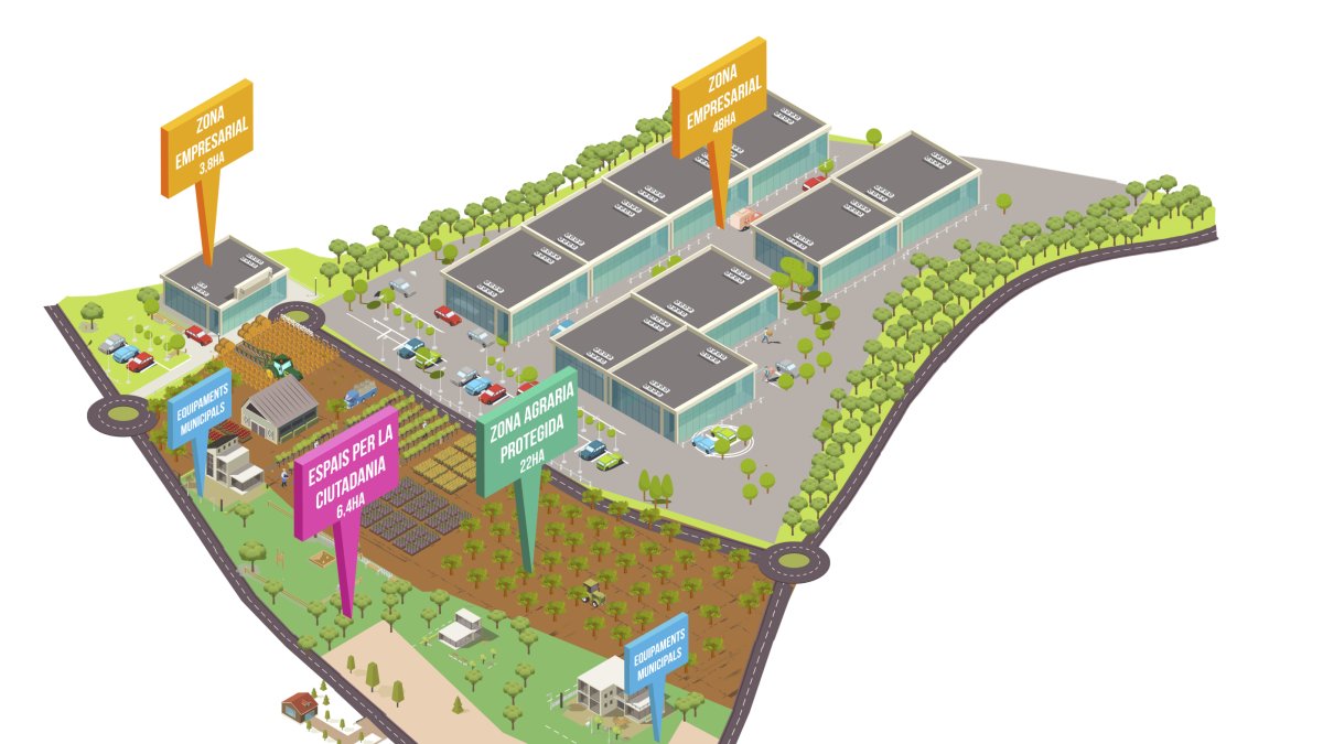 Imagen virtual del proyecto mejorado de parque empresarial de Les Planas del Viento.