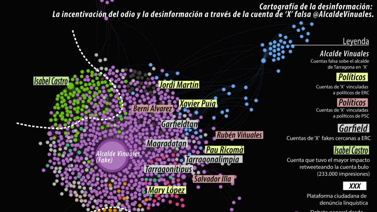 Imatge feta per l'autor de l'article.