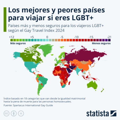 Mapa dels millors i potjors paísos per viatjar pels LGBT.