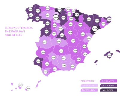 Mapa que mostra el percentatge de persones infidels per província a Espanya.