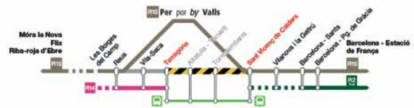 R15- Reus- St. Vicenç passant per Valls-