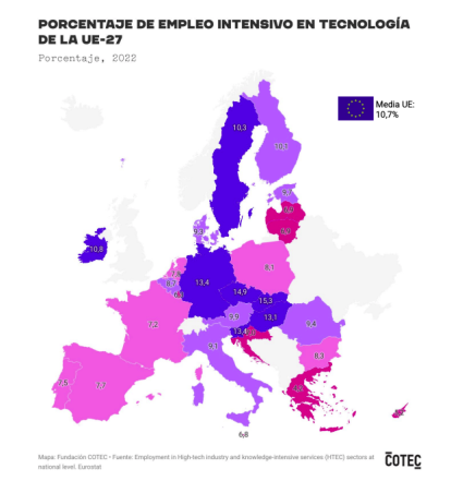 Imatge de l'ocupació tecnològica a la resta d'Europa.