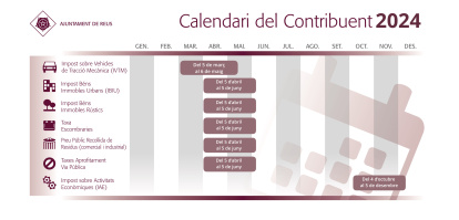 Calendari del contribuent Reus 2024.