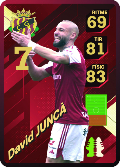 Imagen del 'cromo' de David Juncà con el Nàstic.