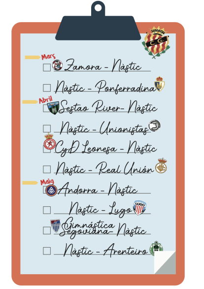Calendari del Nàstic fins a final de temporada.