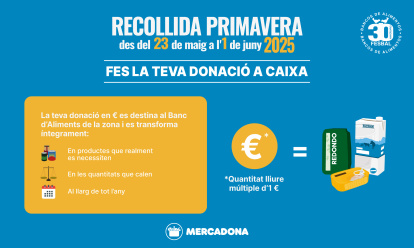 Recollida Primavera 2025.