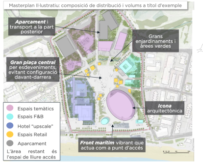 Plànol de la proposta seleccionada la consultora contractada per l’Ajuntament de Vila-seca.