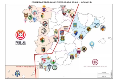 Distribució Grups Primera RFEF 2025/26.