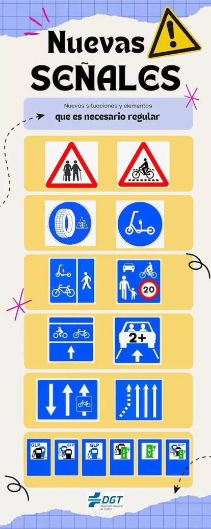 Nuevas señales DGT.