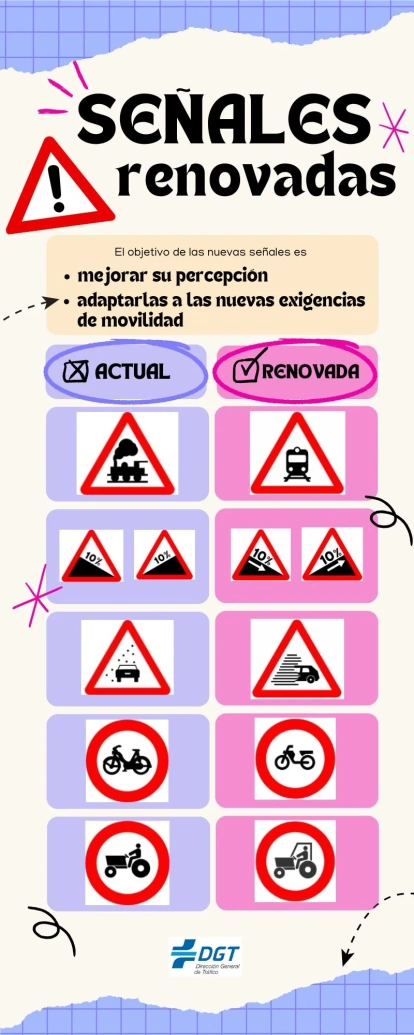 Señales renovadas DGT.