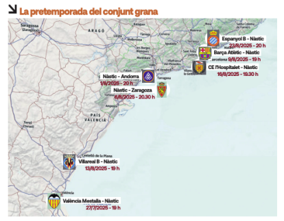 La pretemporada de la conjunta grana.